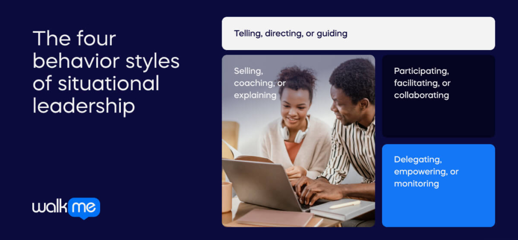 The four behavior styles of situational leadership (1)