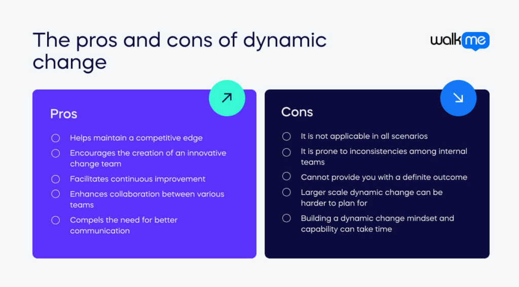 The pros and cons of technological change (2) (1)