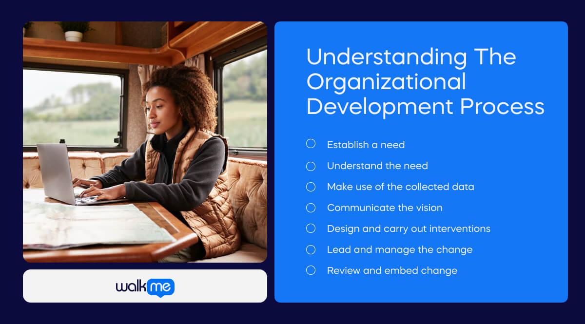 Organizational Development: Theories on Organizational Change