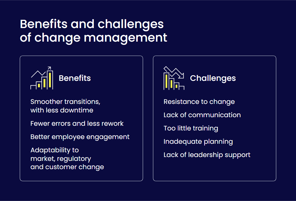 Benefits and challenges of change management