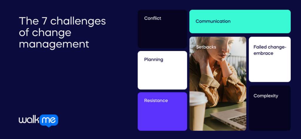 the 7 challenges of change management