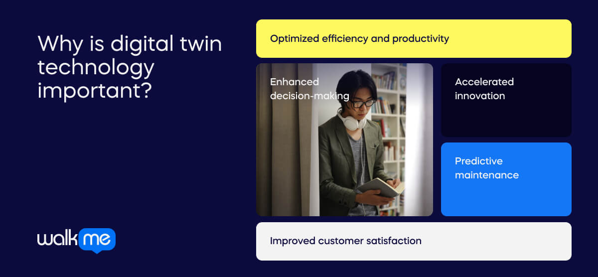 What is digital twin technology? Definition, types, and examples