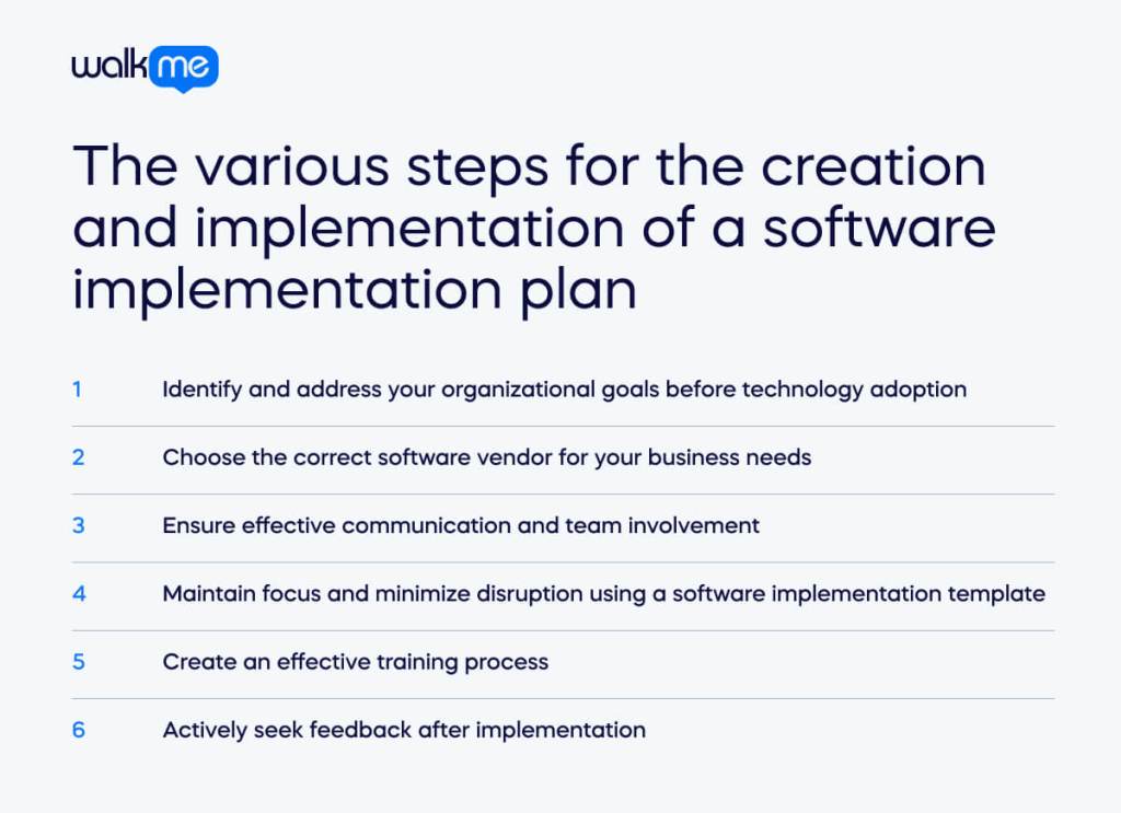 the various steps for the creation and implementation of a software implementation plan (1)