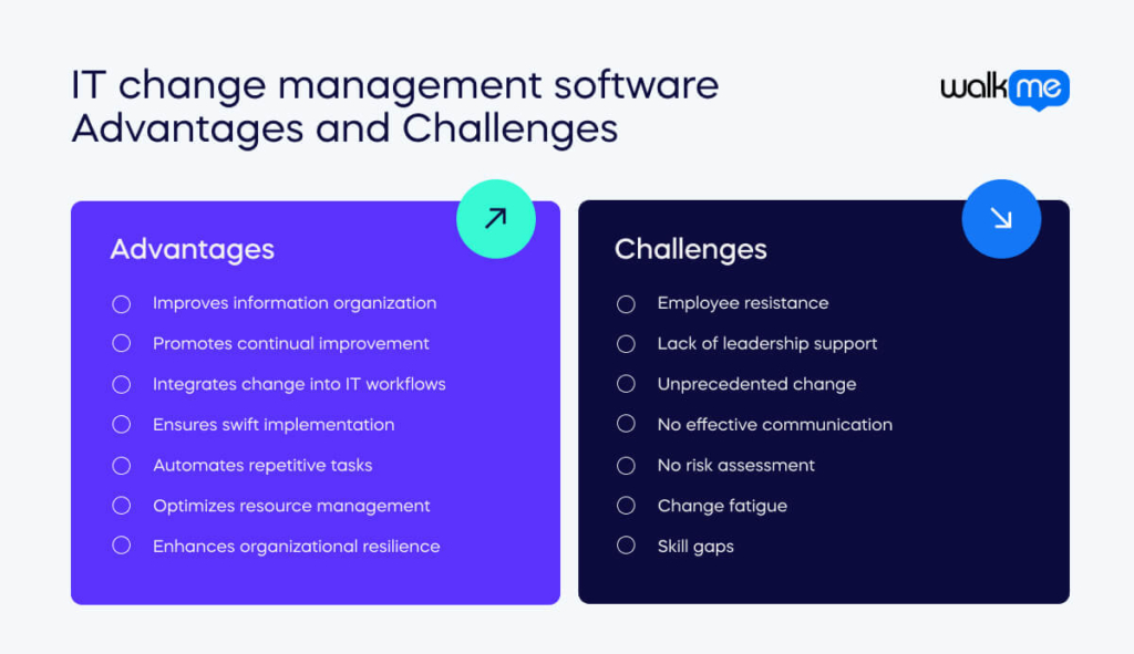 IT change management software Advantages and Challenges