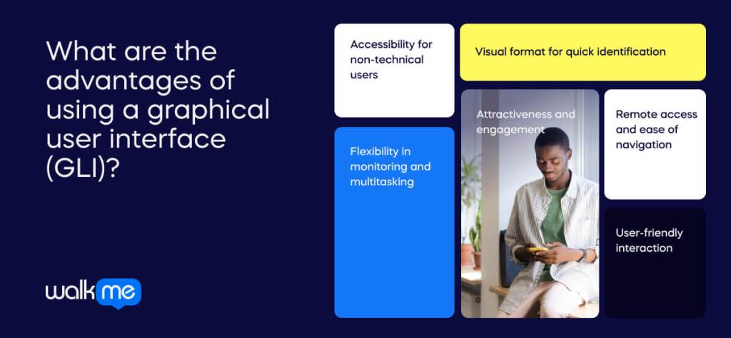 What are the advantages of using a graphical user interface (GLI)_ (1)