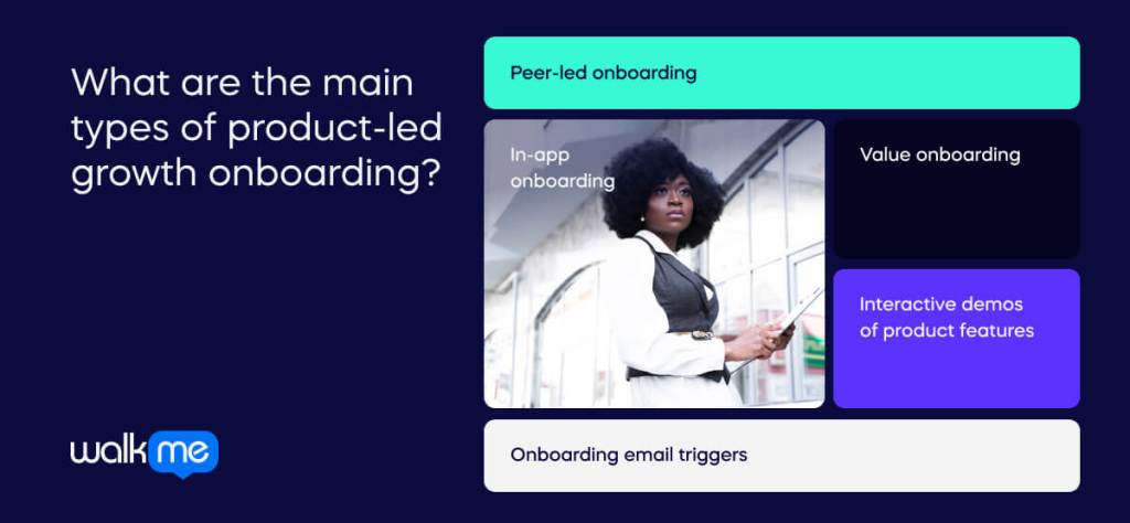 What are the main types of product-led growth onboarding_ (1)