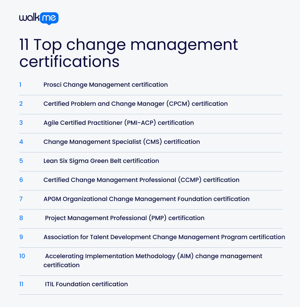 11 Top Change Management Certifications