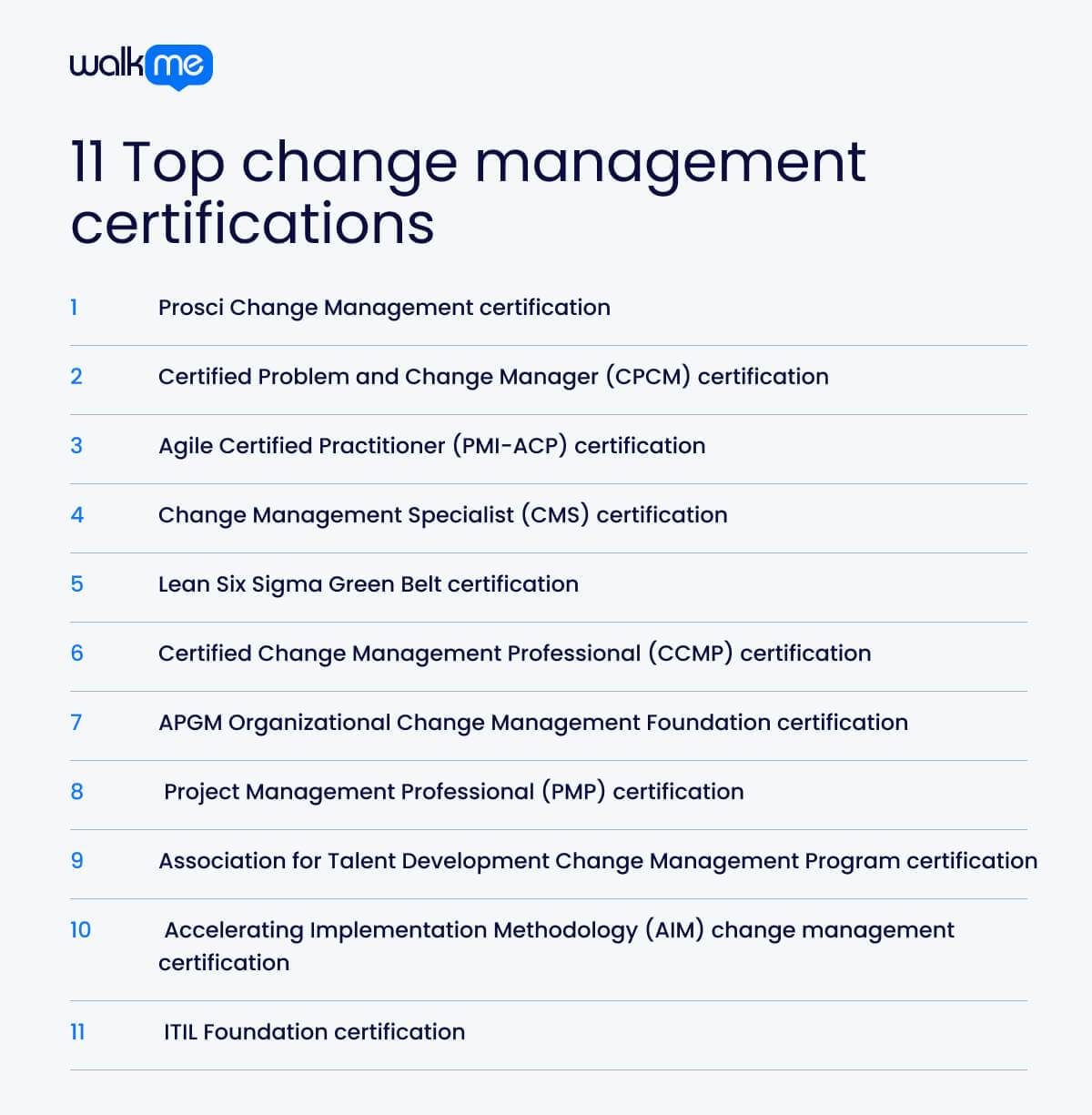 11 Top Change Management Certifications