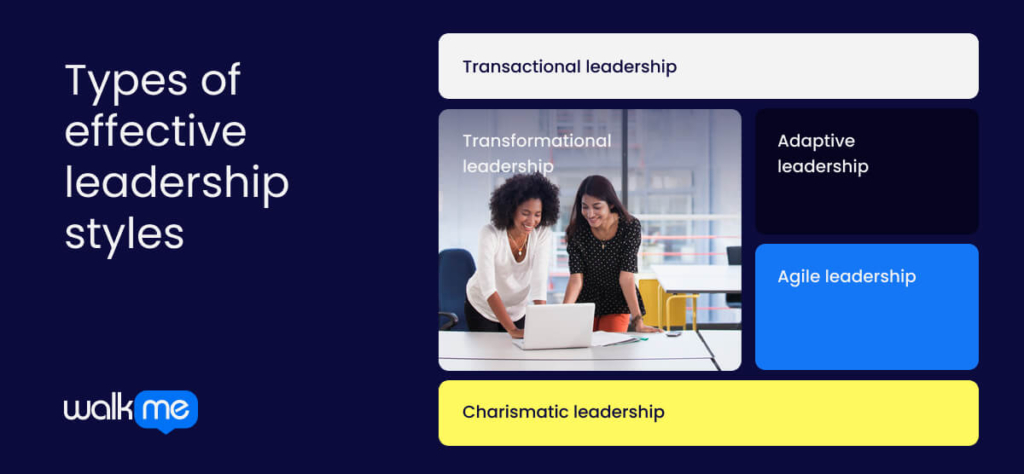 Types of effective leadership styles