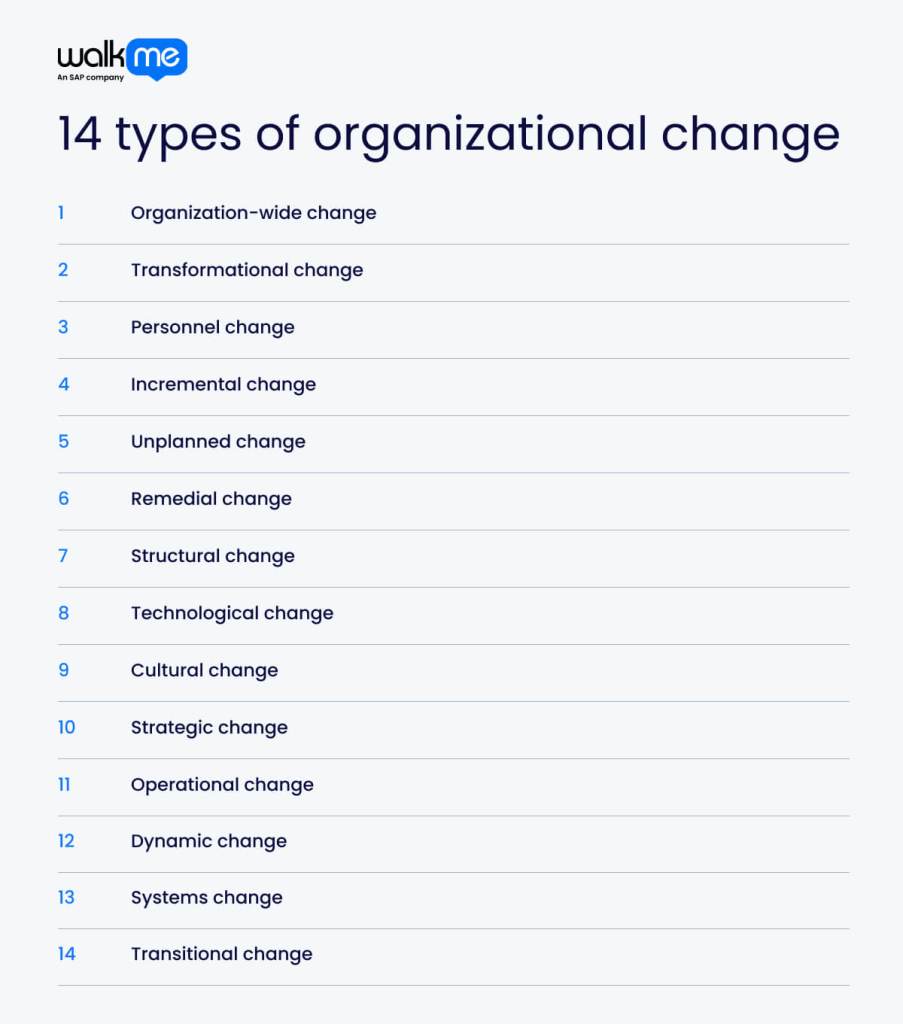 14 types of organizational change