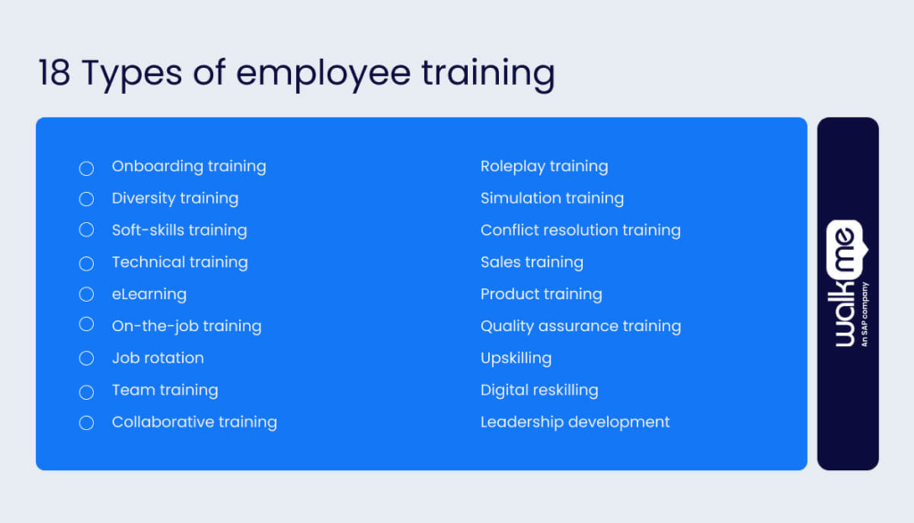 18 Types of Employee Training