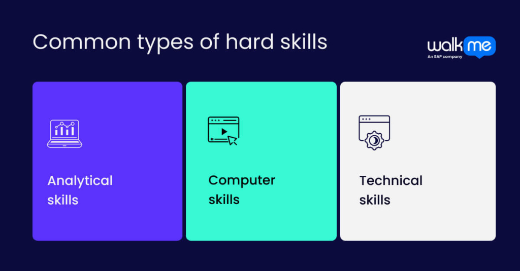 Common types of hard skills