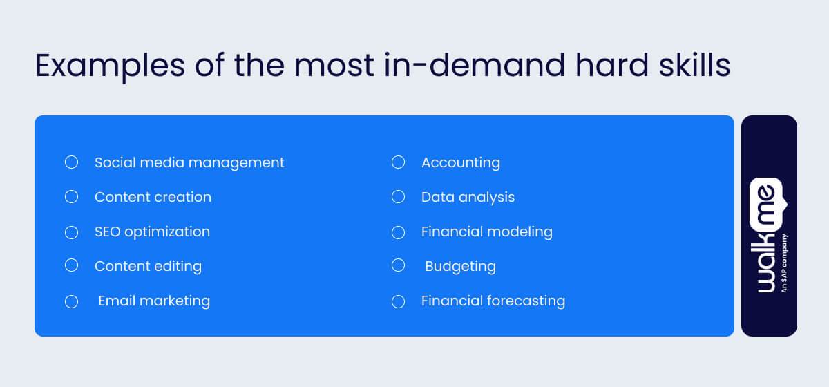 20 Examples of the Most In-Demand Hard Skills