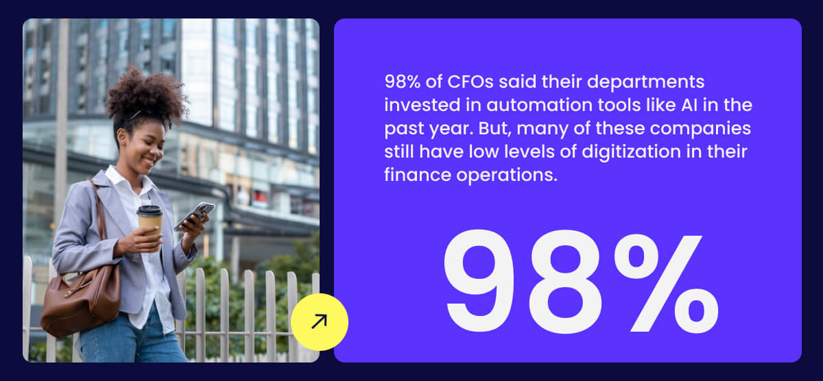39 Digital Transformation Statistics for 2026
