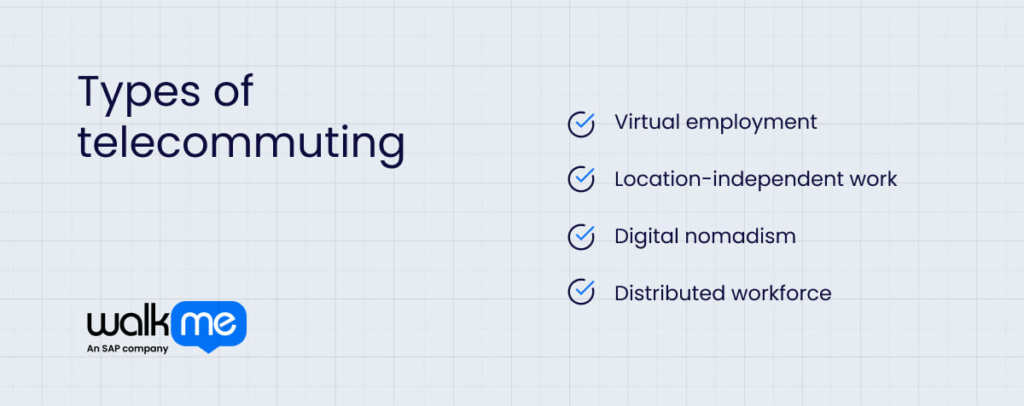 Types of telecommuting