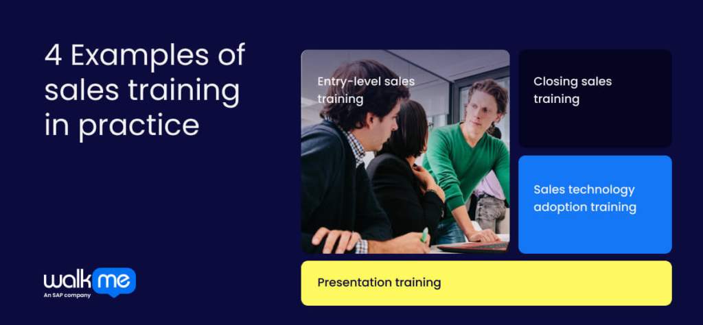 4 Examples of sales training in practice