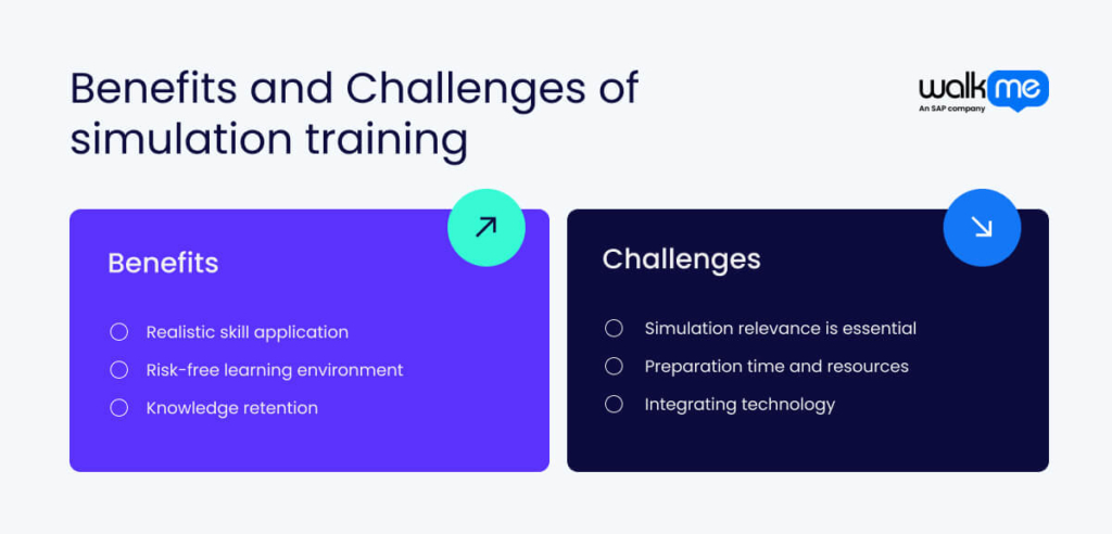 Benefits and Challenges of simulation training