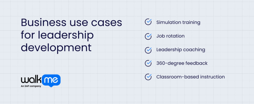 Methods for effective leadership development