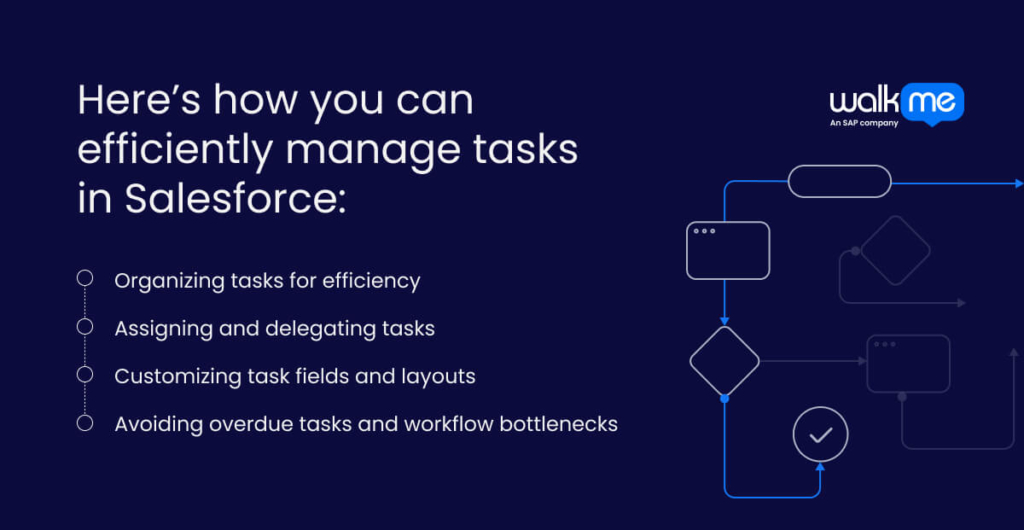 Here’s how you can efficiently manage tasks in Salesforce