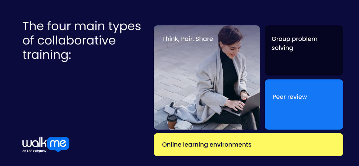 Collaborative Training Types Applications Benefits