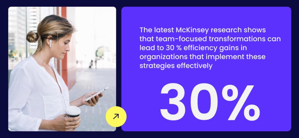 The latest McKinsey research shows that team focused transformations can lead to 30 efficiency gains in organizations that implement these strategies effectively