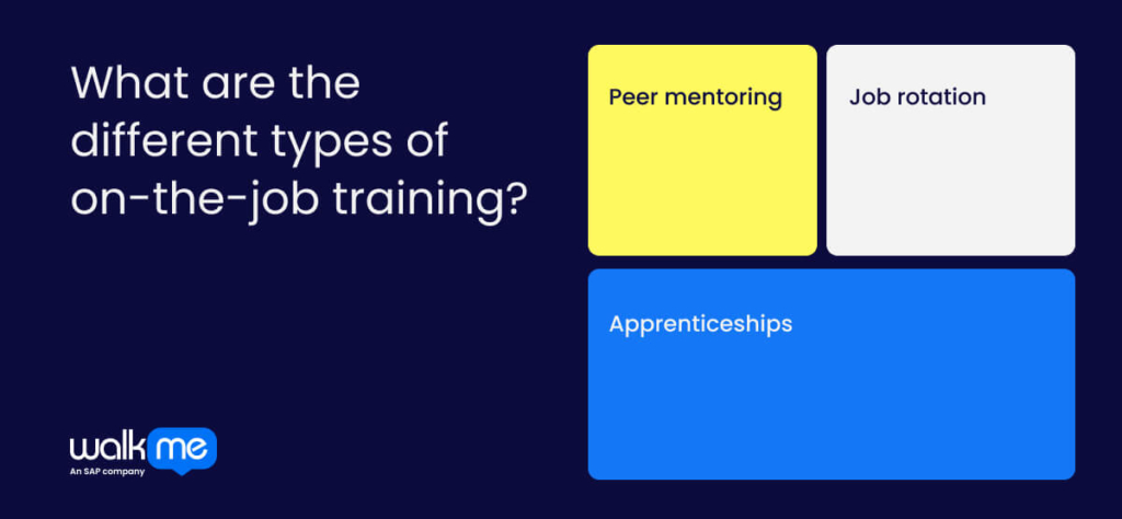 What are the different types of on-the-job training?