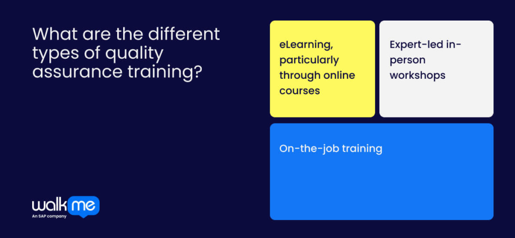 What are the different types of quality assurance training?