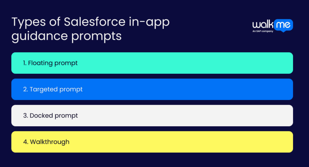 Types of Salesforce in-app guidance prompts