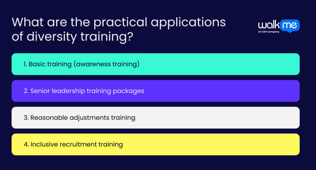 What are the practical applications of diversity training?