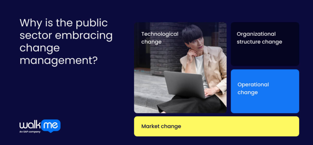 Why is the public sector embracing change management?