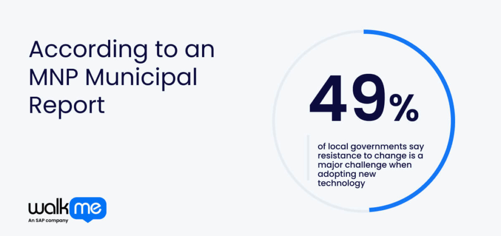 According to an MNP Municipal Report, 49% of local governments say resistance to change is a major challenge when adopting new technology.