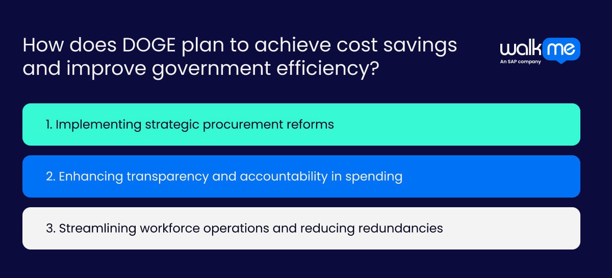 Government Optimization Program What is the Department of Government Efficiency?