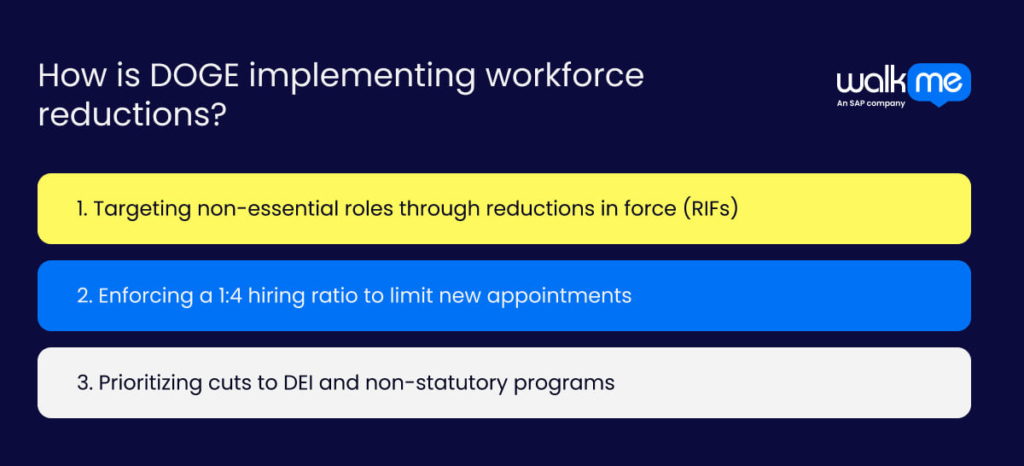 How is DOGE implementing workforce reductions?