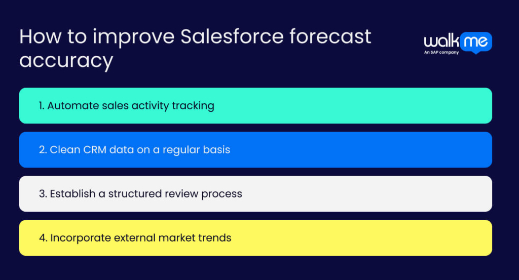 How to improve Salesforce forecast accuracy