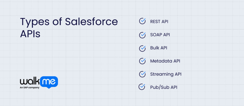 Types of Salesforce APIs