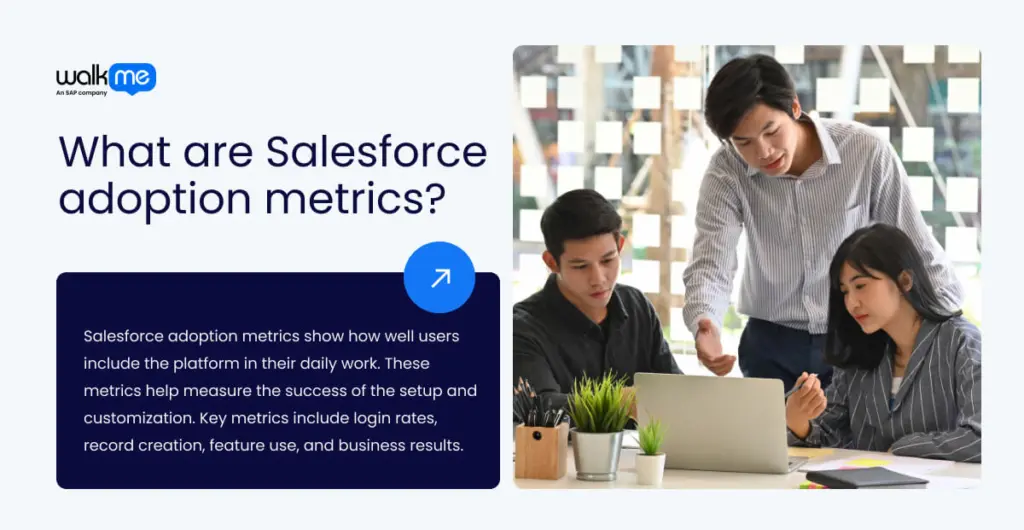 What are Salesforce adoption metrics?