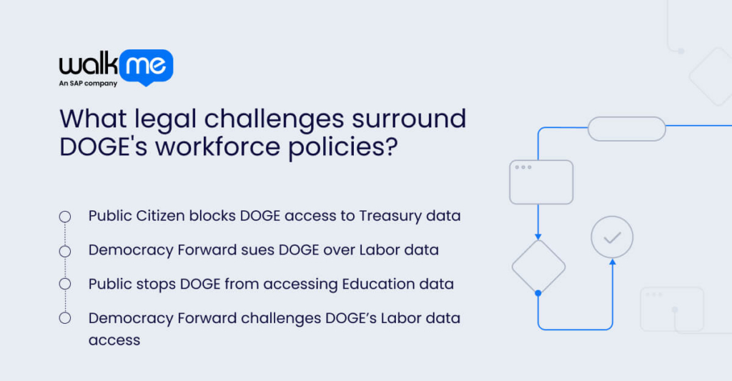 What legal challenges surround DOGE's workforce policies?