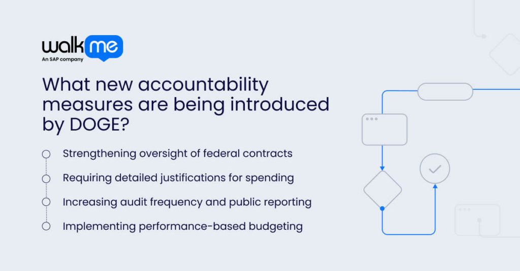 What new accountability measures are being introduced by DOGE?