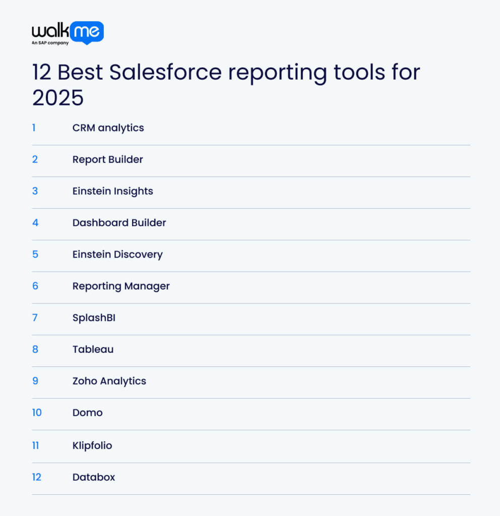 12 Best Salesforce reporting tools for 2025