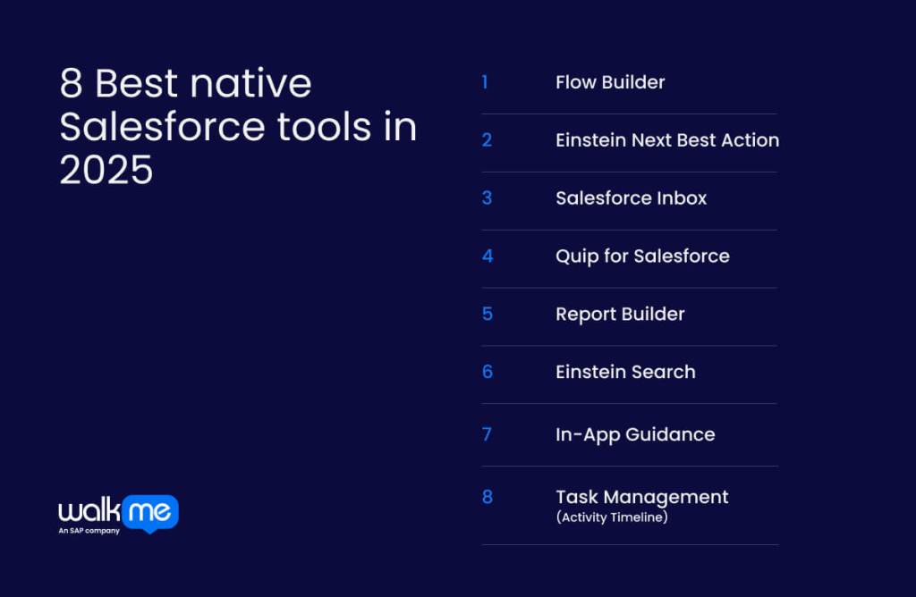 8 Best native Salesforce tools in 2025