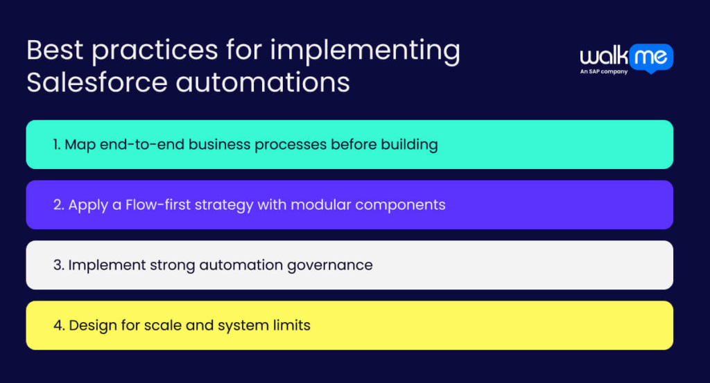 Best practices for implementing Salesforce automations