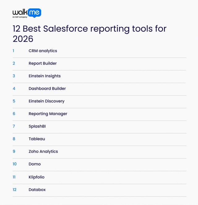 12 Best Salesforce reporting tools for 2026