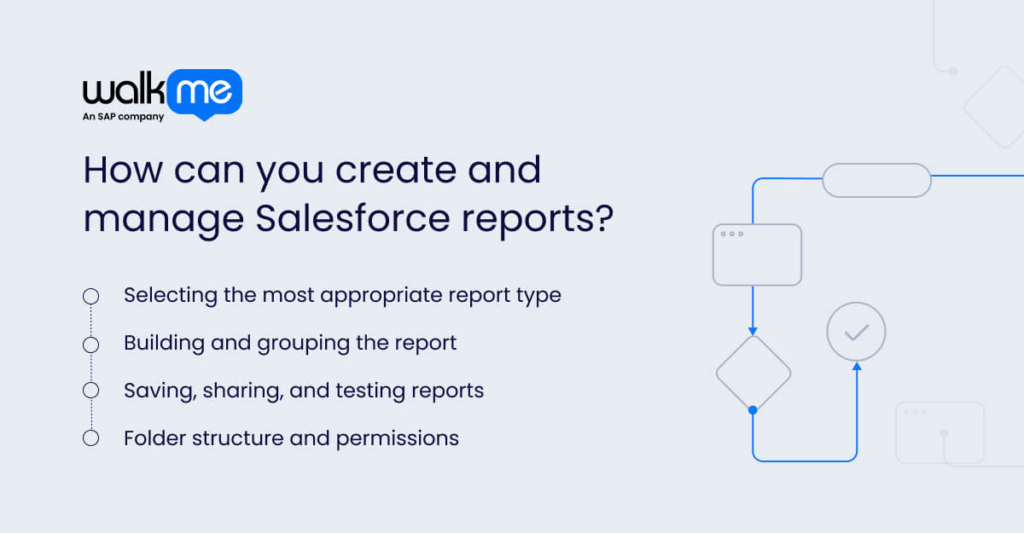 How can you create and manage Salesforce reports?
