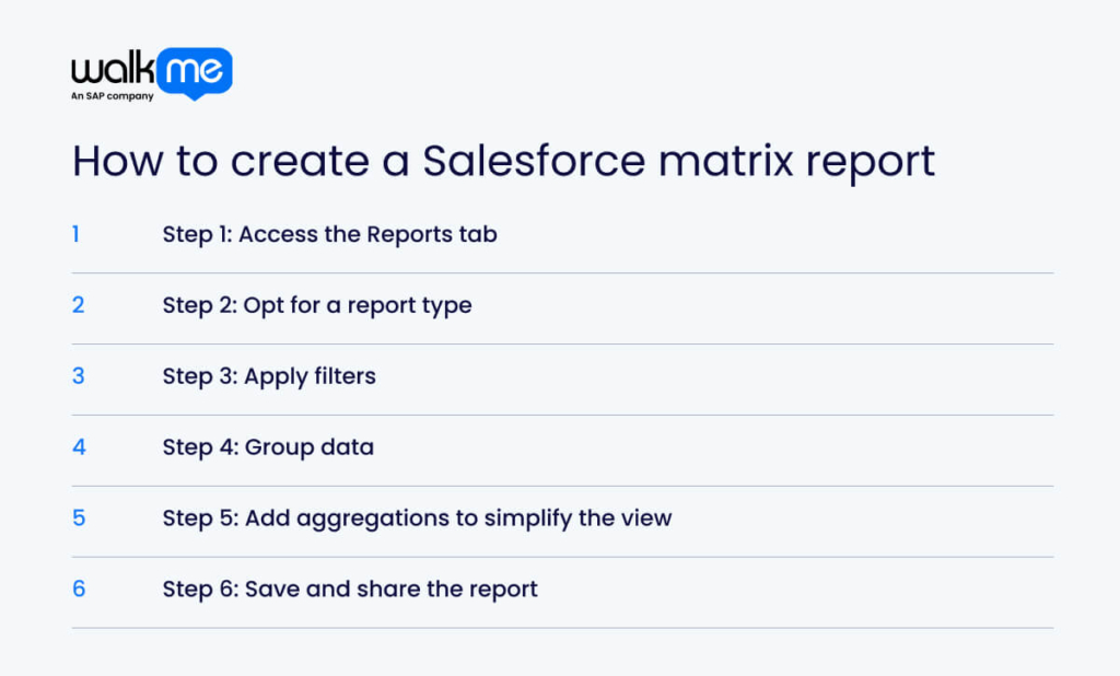 How to create a Salesforce matrix report