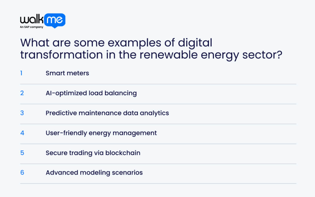 What are some examples of digital transformation in the renewable energy sector?