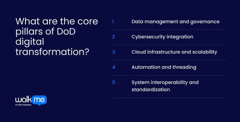 What are the core pillars of DoD digital transformation?