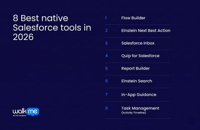8 Best native Salesforce tools in 2026