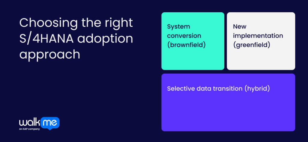 Choosing the right S/4HANA adoption approach