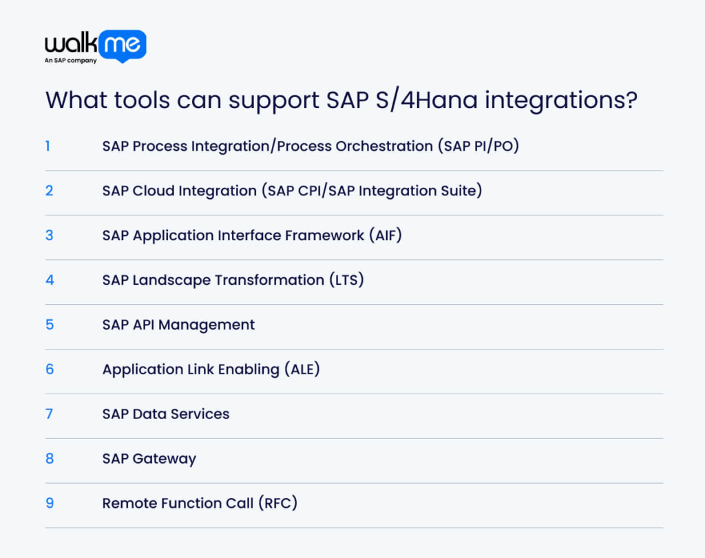 What tools can support SAP S/4Hana integrations?