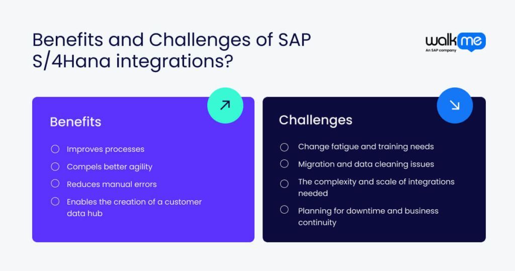 Benefits and Challenges of SAP S/4Hana intergrations?